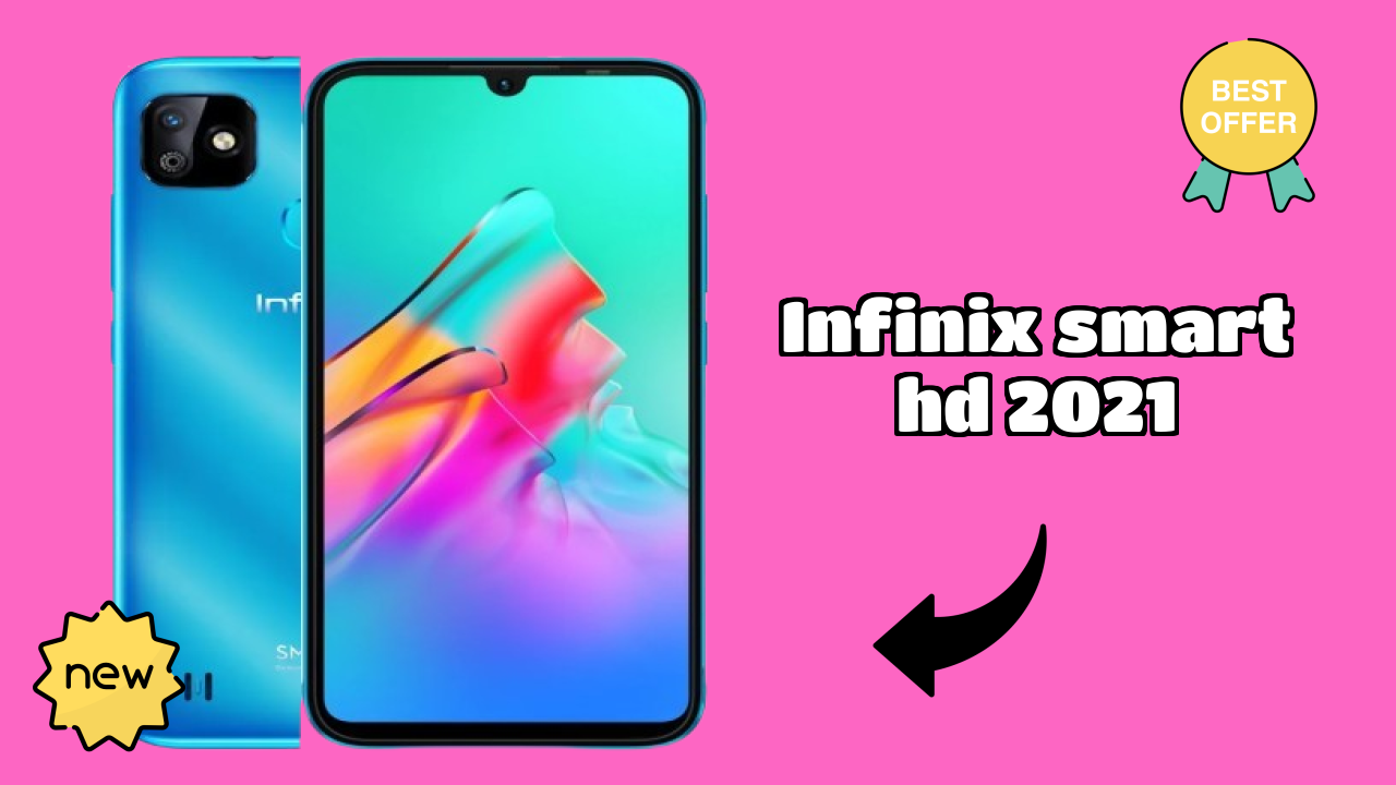 Infinix Smart HD 2021 Display Analysis: IPS LCD Quality